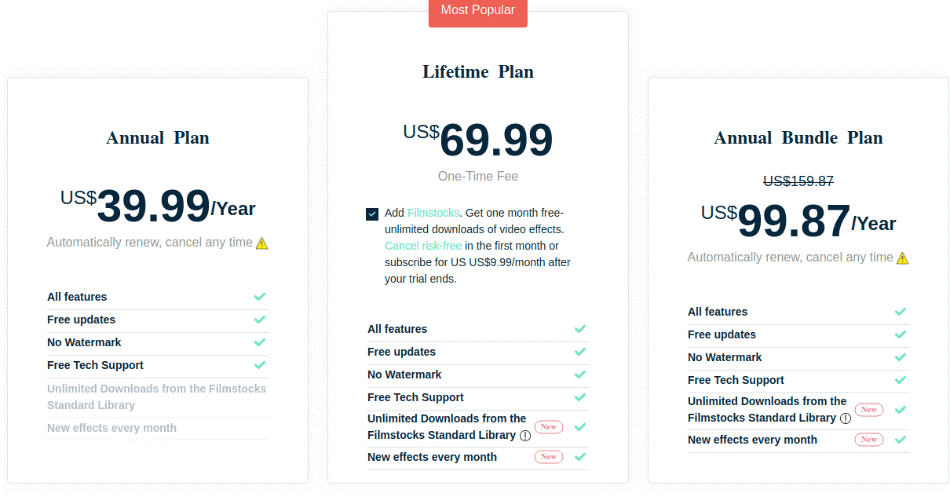 filmora pricing