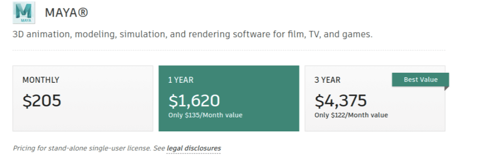 Maya Pricing