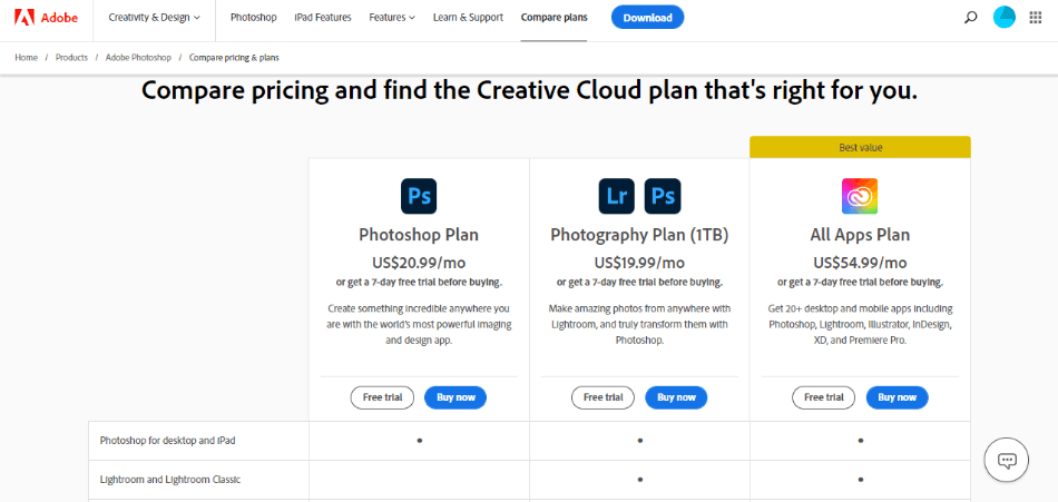 Adobe website comparing Photoshop plans 2